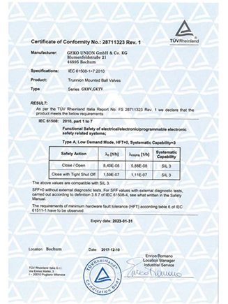 Geko Valves SIL Certificate